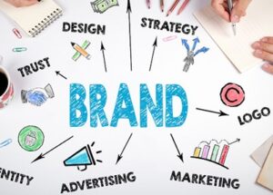 tài liệu marketing