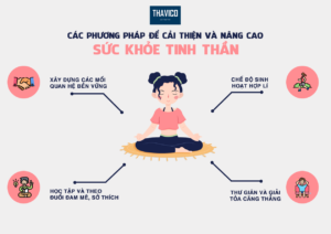5 cách cải thiện sức khỏe tinh thần cực hiệu quả